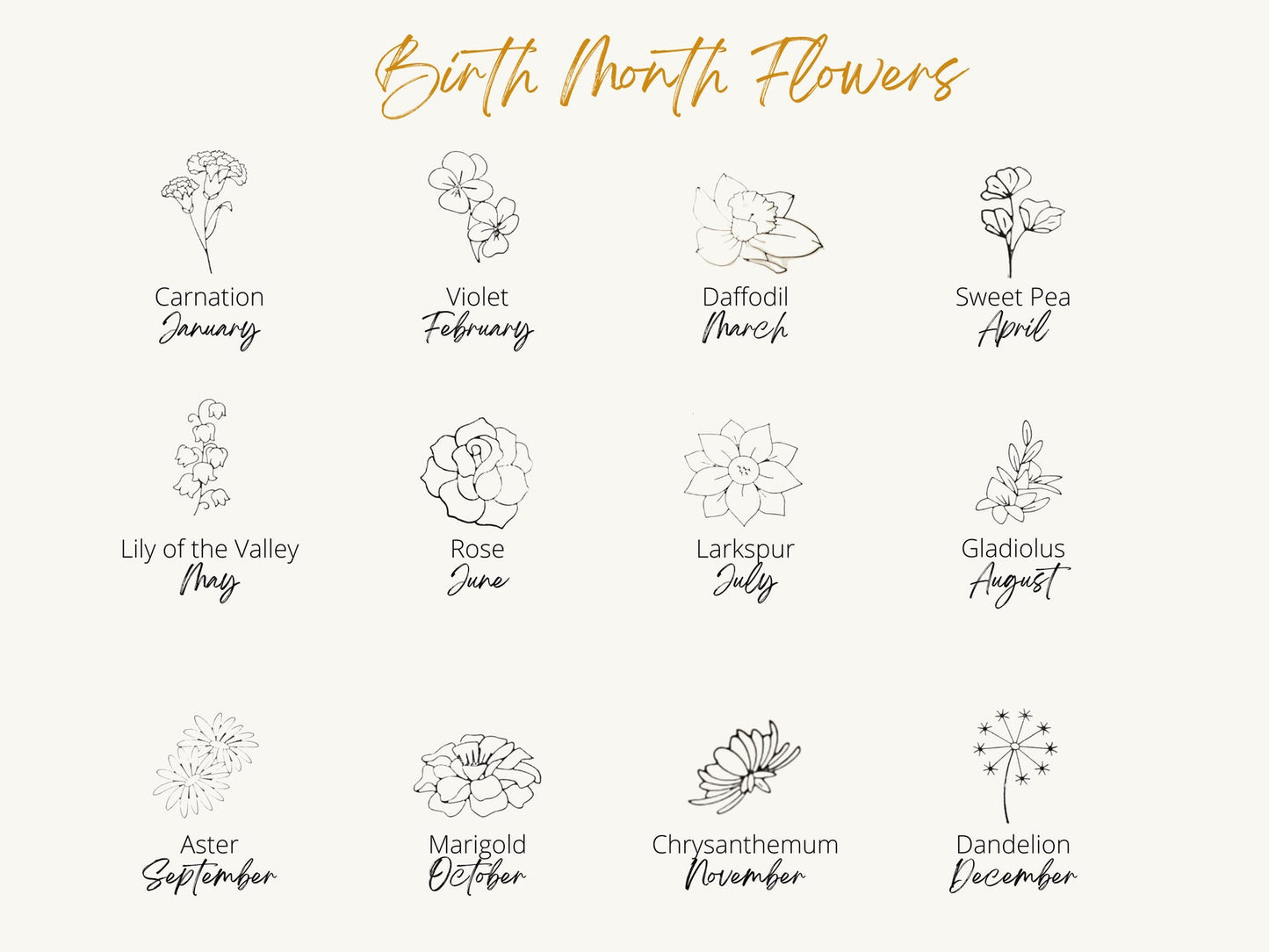 Small Birth Flower Necklace For Women