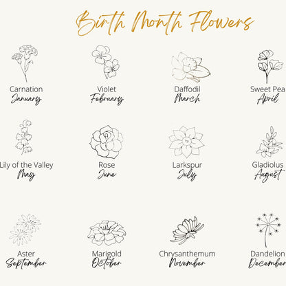 Small Birth Flower Necklace For Women