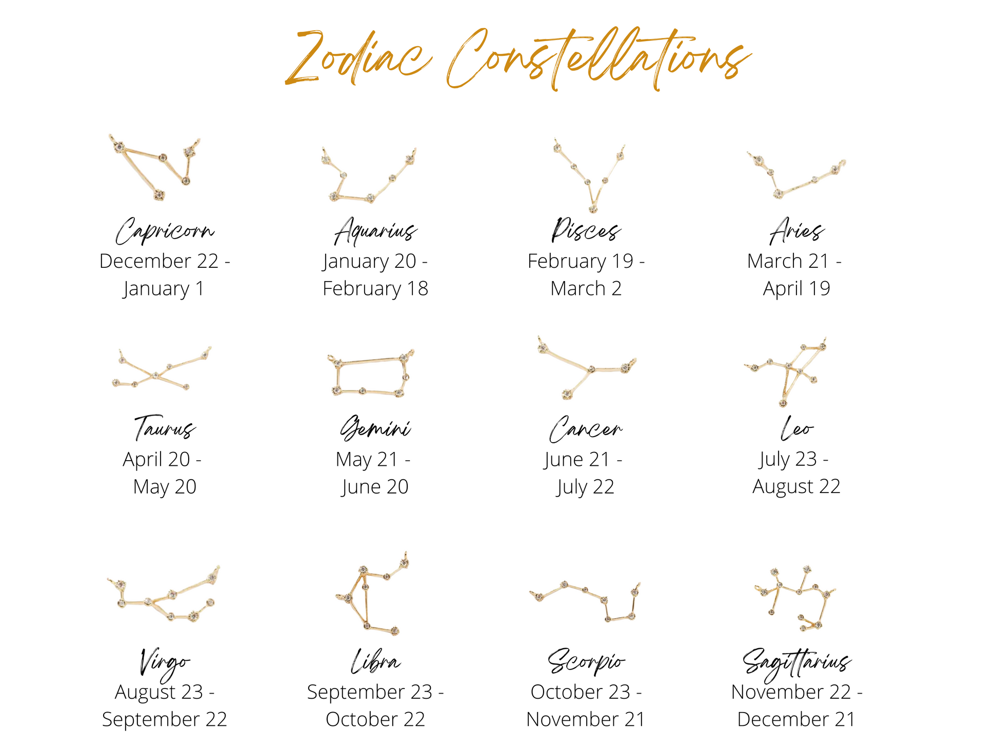 constellation necklace